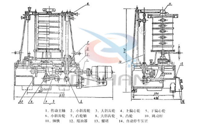 拍擊式標(biāo)準(zhǔn)振篩機(jī)：傳動(dòng)主軸，小斜輪，大斜輪，爽油漆，等