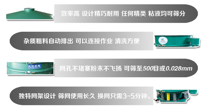 直徑1000mm振動篩的特點：效率高，設(shè)計精巧耐用，任何精類，粘液均可篩分，雜質(zhì)粗料自動排出，可以連接作業(yè)，清洗方便。網(wǎng)孔不堵塞粉末不飛揚，可篩至500目或0。028mm篩網(wǎng)使用長久，換網(wǎng)只需3-5分鐘。