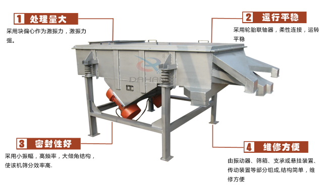 尿素專用振動(dòng)篩工作特點(diǎn)：處理量：采用塊偏心作為激振力，激振力強(qiáng)。運(yùn)行平穩(wěn)：采用輪胎廉州，柔性連接，運(yùn)轉(zhuǎn)平穩(wěn)。密封性好：采用小振幅，高頻率，大傾角結(jié)構(gòu)，使該機(jī)篩分效率高。維修方便：有振動(dòng)器，篩箱，支承或懸掛裝置，傳動(dòng)裝置等部分組成結(jié)構(gòu)簡(jiǎn)單，維修方便。