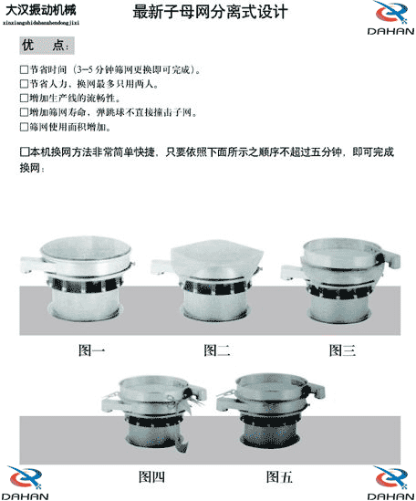 玉米振動(dòng)篩換網(wǎng)圖示：1，將網(wǎng)架方平2，將篩網(wǎng)平鋪在網(wǎng)架上，留出5cm的篩網(wǎng)，將上層篩框平方到篩網(wǎng)上，減輕多余的篩網(wǎng)，固定上層篩框，換網(wǎng)完成。
