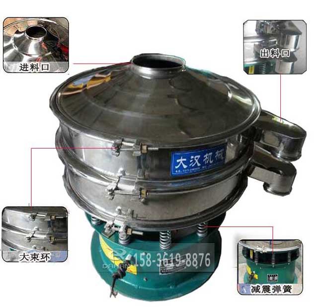 粗砂糖振動篩結構：進料口，出料口，大束環(huán)，減震彈簧、