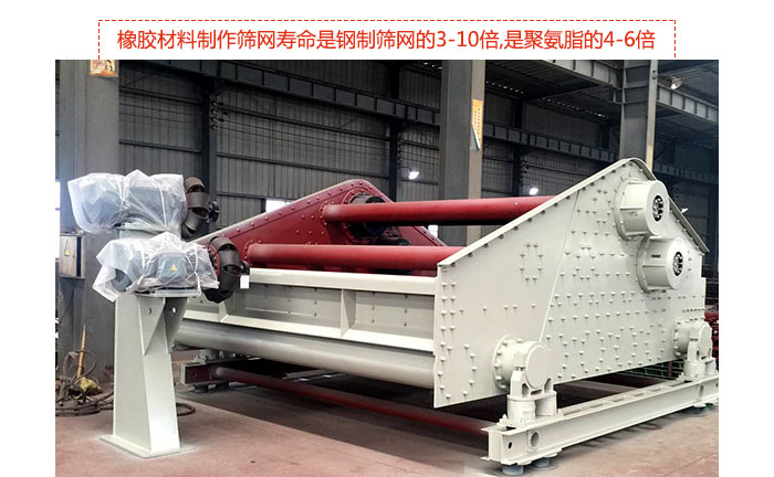 礦用振動(dòng)篩-自定中心振動(dòng)篩具有先進(jìn)水平,可提供座式和吊式兩種形式的振動(dòng)，采用超耐磨橡膠材料制作篩網(wǎng),壽命是鋼制篩網(wǎng)的3-10倍,是聚氨脂的4-6倍。
