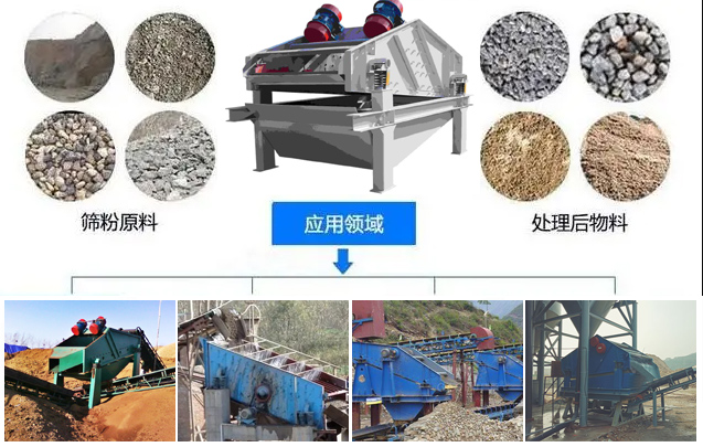  ZSG礦用振動(dòng)篩適用范圍：水泥，化工，鋼鐵，煤礦，糧食，冶金，鑄造等行業(yè)。