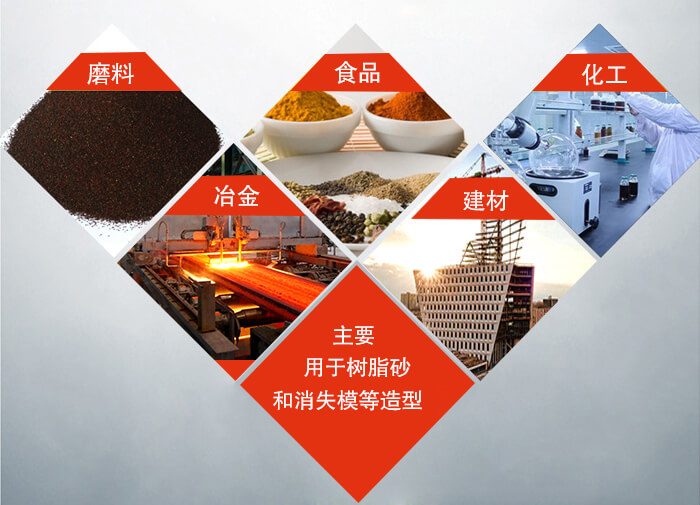 三維振動(dòng)平臺(tái)可用于：磨料，食品，化工，冶金等行業(yè)