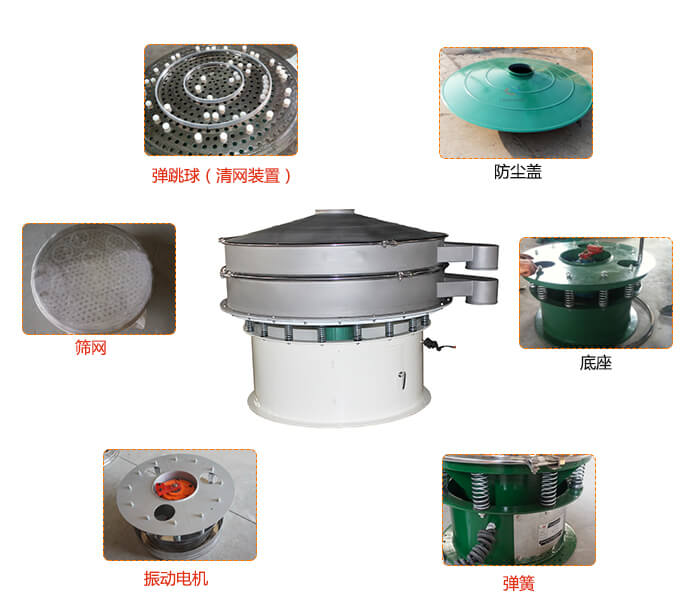 1800型振動篩防塵蓋，出料口。