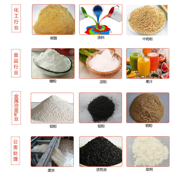 移動(dòng)式振動(dòng)篩使用的行業(yè)：食品行業(yè)，化工行業(yè)，藥品行業(yè)，糧食行業(yè)。
