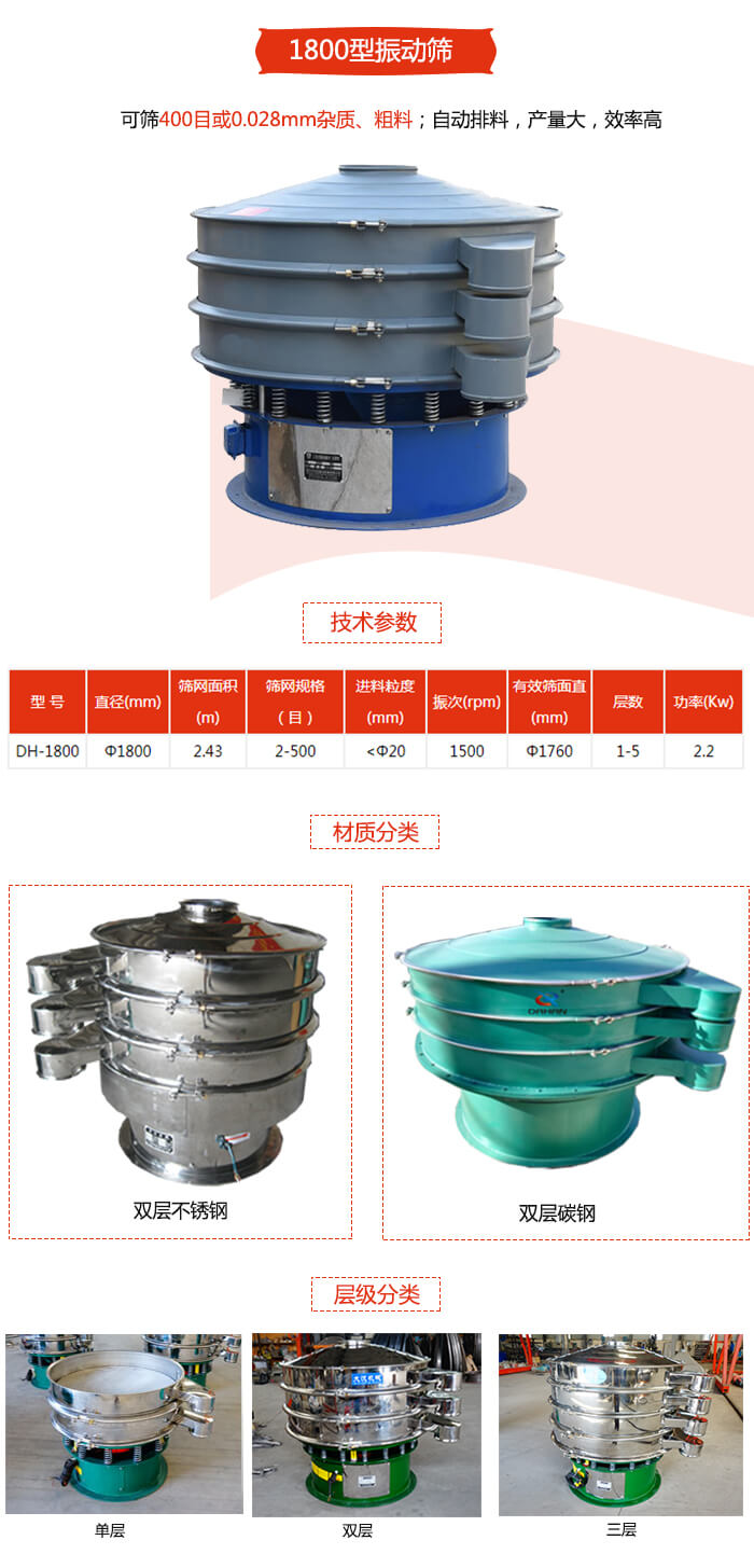 1800型振動篩材質(zhì)分為：碳鋼，不銹鋼以及碳鋼+不銹鋼三種可以選擇。