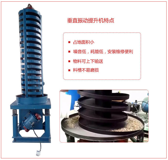 DZC垂直振動(dòng)提升機(jī)主要特點(diǎn)：產(chǎn)品占地面積小，便于工藝布置。物料殼向上輸送，亦可向下輸送。噪音低，結(jié)構(gòu)簡(jiǎn)單，安裝，維修便利。能耗小，節(jié)約電能，料槽磨損小。