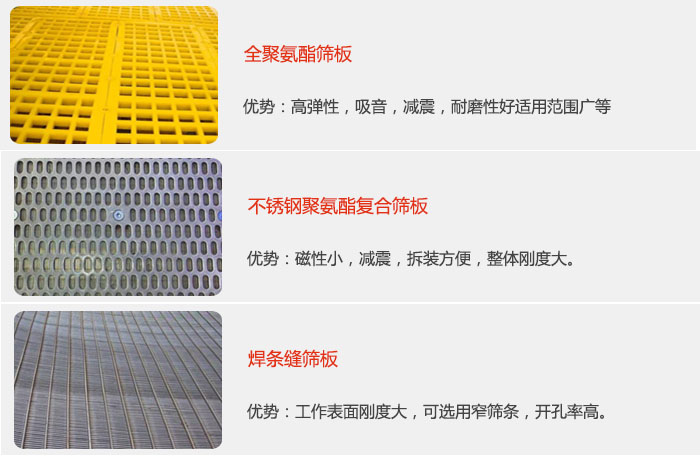 礦用振動(dòng)篩篩板可分為：全聚氨酯篩板，不銹鋼聚氨酯復(fù)合篩板，焊條峰篩板。