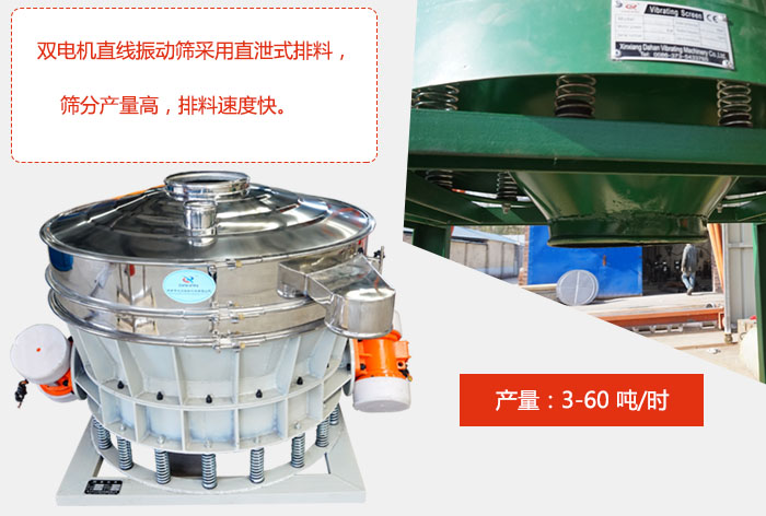 雙電機直線振動篩采用直泄式排料，篩分產(chǎn)量高，排料速度快。