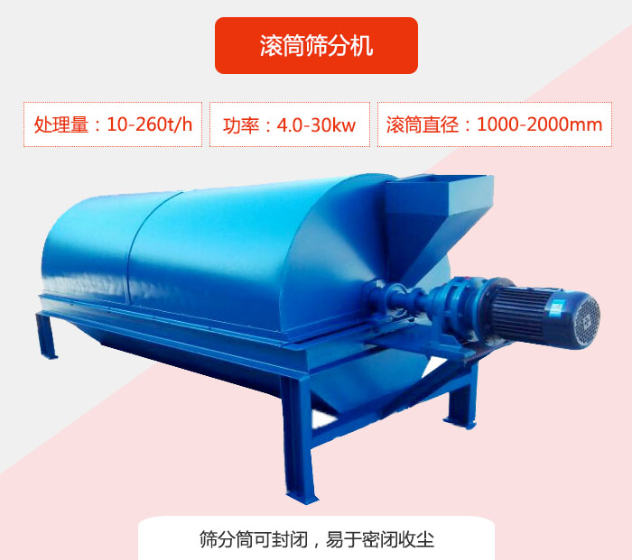 滾筒篩分機(jī)：處理能力：10-260t/h  功率：4.0-30kw 滾筒直徑：1000-2000mm 篩分筒可封閉，易于密閉收塵