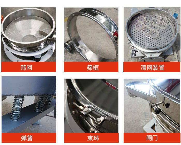 直排篩主要結(jié)構(gòu)：篩網(wǎng)，篩框，清網(wǎng)裝置，彈簧，束環(huán)，閘門等。