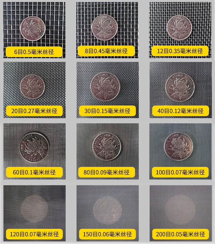 75試驗(yàn)篩篩網(wǎng)網(wǎng)孔6目，8目，12目，20目，30目，40目，60目，80目，100目，120目，150目，200目等目數(shù)展示