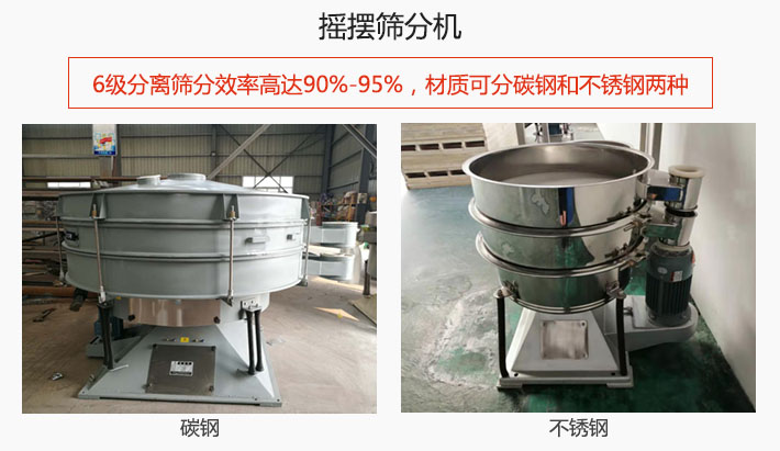 搖擺篩分機6級分離篩分效率高達90%-95%，材質(zhì)可分碳鋼和不銹鋼兩種。