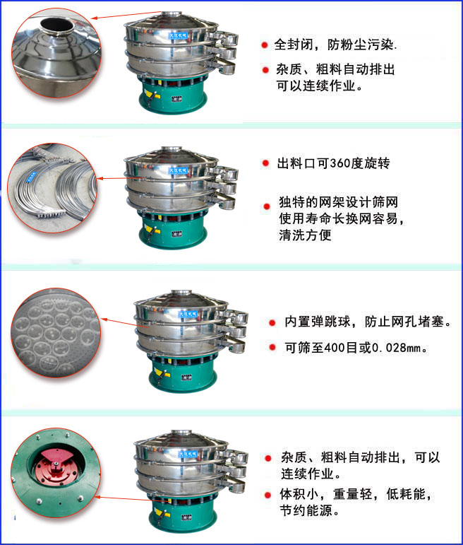 三次元振動篩特點:全封閉結(jié)構(gòu),防粉塵污染;出料口可360度旋轉(zhuǎn);內(nèi)置彈跳球,放置網(wǎng)孔堵塞。