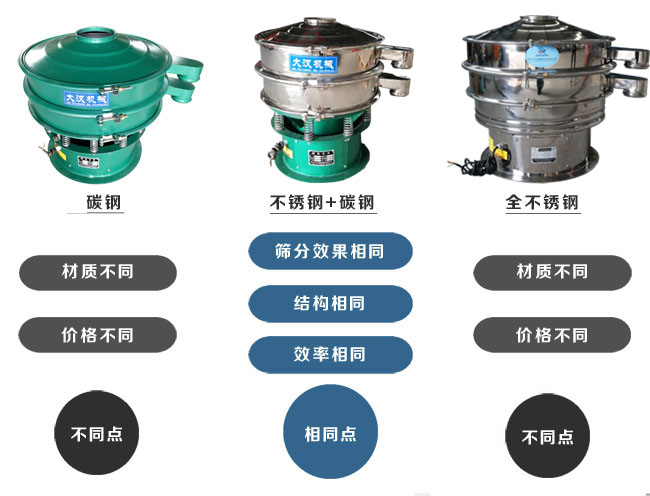 材質(zhì)。