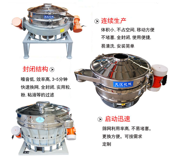 連續(xù)生產(chǎn)：體積小，不占空間，移動方便，不堵塞，全封閉，使用便捷，易清洗，安裝簡單。封閉結(jié)構：噪音低，效率高，3-5分鐘快速換網(wǎng)，全封閉，實用粒，粉，粘液等的過濾。啟動迅速：篩網(wǎng)利用率高，不易堵塞，更換方便，可按需求定制。