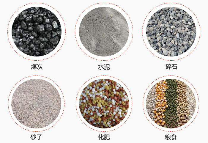 TH型斗式提升機(jī)適用物料煤、水泥、碎石、砂子、化肥、糧食展示圖。