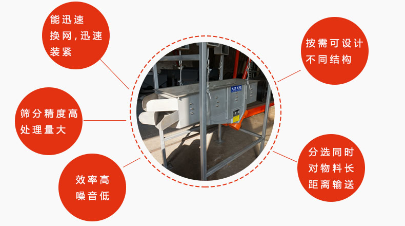 吊掛式振動篩優(yōu)勢：能迅速換網(wǎng)，迅速裝緊，篩分精度高，處理量大，效率高噪音低，分選同時對物料長距離輸送。按需可設計不同結構。