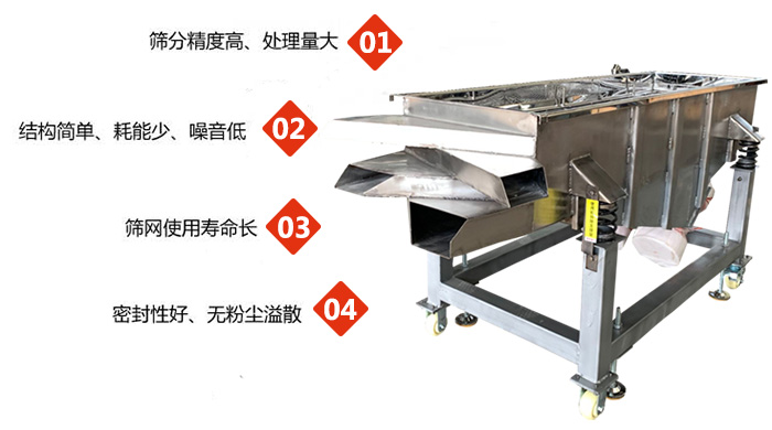 食品直線振動(dòng)篩工作特點(diǎn)：1，篩分精度高，處理量大2，結(jié)構(gòu)簡單，耗能少，噪音低3，篩網(wǎng)使用壽命長。4，密封性好，無粉塵溢散。