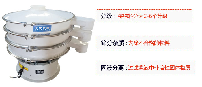 600型聚丙烯振動(dòng)篩優(yōu)勢(shì)：分級(jí)：將物料京分為2-6個(gè)等級(jí)。篩分雜質(zhì)：去除不合格的物料。固液分離：過濾漿液中非溶性固體物質(zhì)。