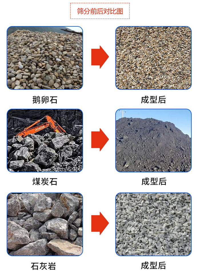 鵝卵石，煤炭石，石灰?guī)r等物料篩分前后對(duì)比圖展示