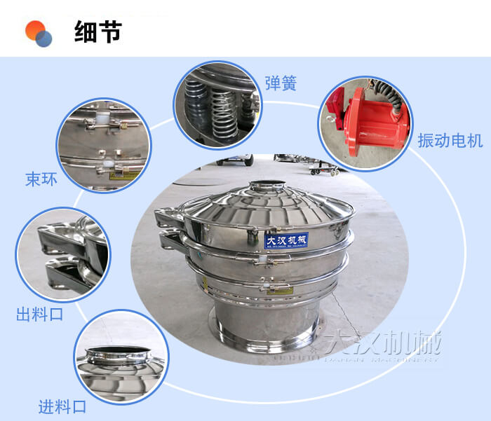 醫(yī)藥振動篩細(xì)節(jié)：彈簧，振動電機，束環(huán)，出料口，進料口等。