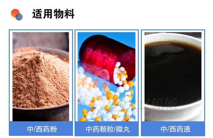 醫(yī)藥振動篩適用物料：中/西藥粉，中藥顆粒/微丸，中/西藥液。