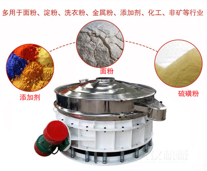 直排篩適用于面粉，涂料，硫磺粉等物料展示圖