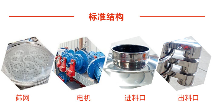 標(biāo)準(zhǔn)篩，篩網(wǎng)，電機，進料口，出料口