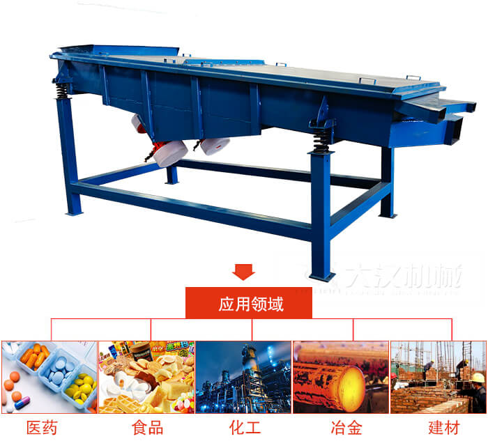 1035直線振動篩主要適用行業(yè)：食品行業(yè)，化工行業(yè)，冶金行業(yè)，醫(yī)藥行業(yè)，建材行業(yè)，行業(yè)等。