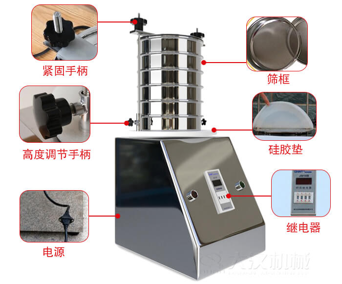 試驗(yàn)篩內(nèi)部結(jié)構(gòu)，控制箱，振動(dòng)平臺(tái)，兩者鎖緊手柄，上部鎖緊手柄，連接線等。