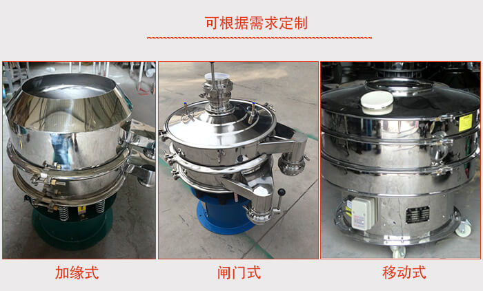 加緣式，閘門式，移動式。