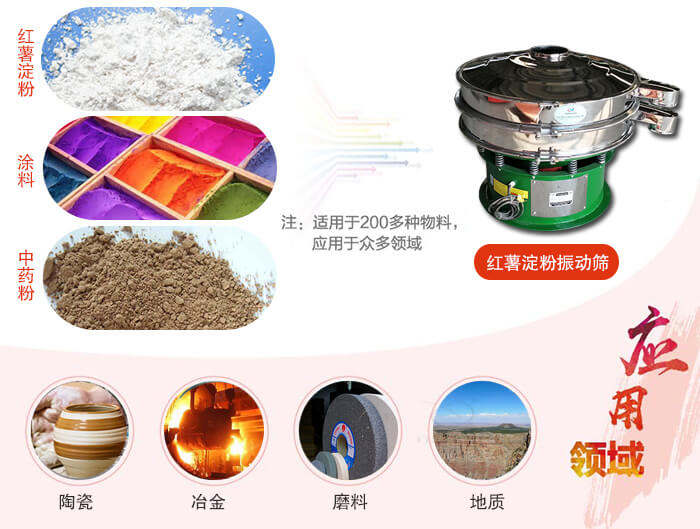 紅薯淀粉適用的行業(yè):實(shí)驗(yàn)室，生產(chǎn)控制，食品行業(yè)，醫(yī)藥行業(yè)，化工行業(yè)，磨料，礦山，涂料，冶金，地質(zhì)，陶瓷等