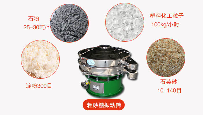 　粗砂糖振動篩更多適用范圍:食品行業(yè)，化工行業(yè)，制藥行業(yè)，行業(yè)，冶金行業(yè)等。